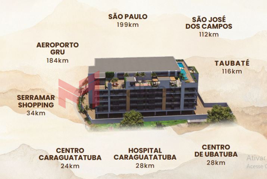 Av. Sargento Neraldino Rosa dos Santos - Ubatuba/SP