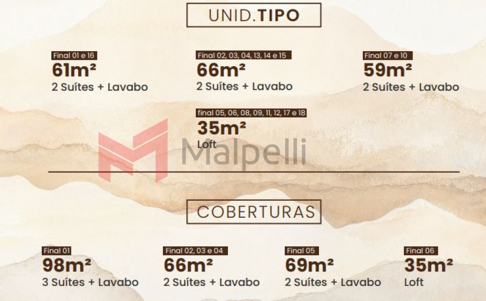 Av. Sargento Neraldino Rosa dos Santos - Ubatuba/SP