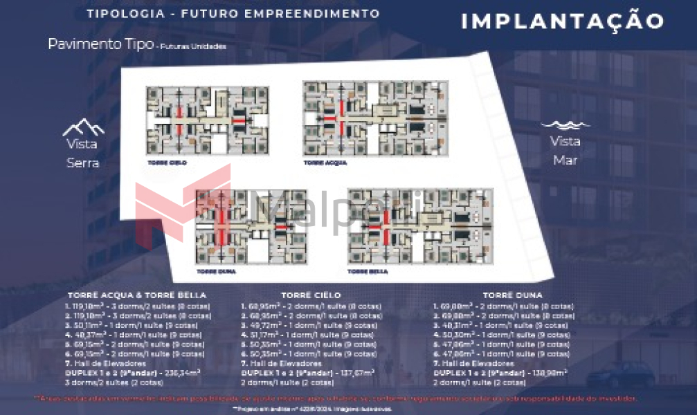 Av. Dr. Arthur Costa Filho - Caraguatatuba/SP